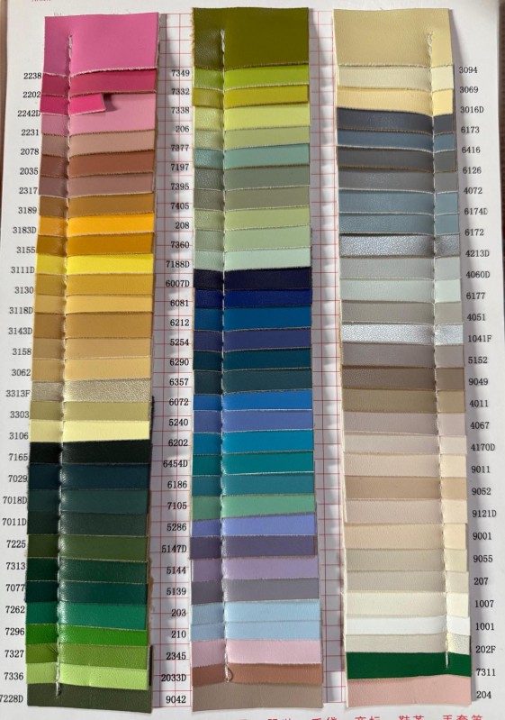 Selected material details