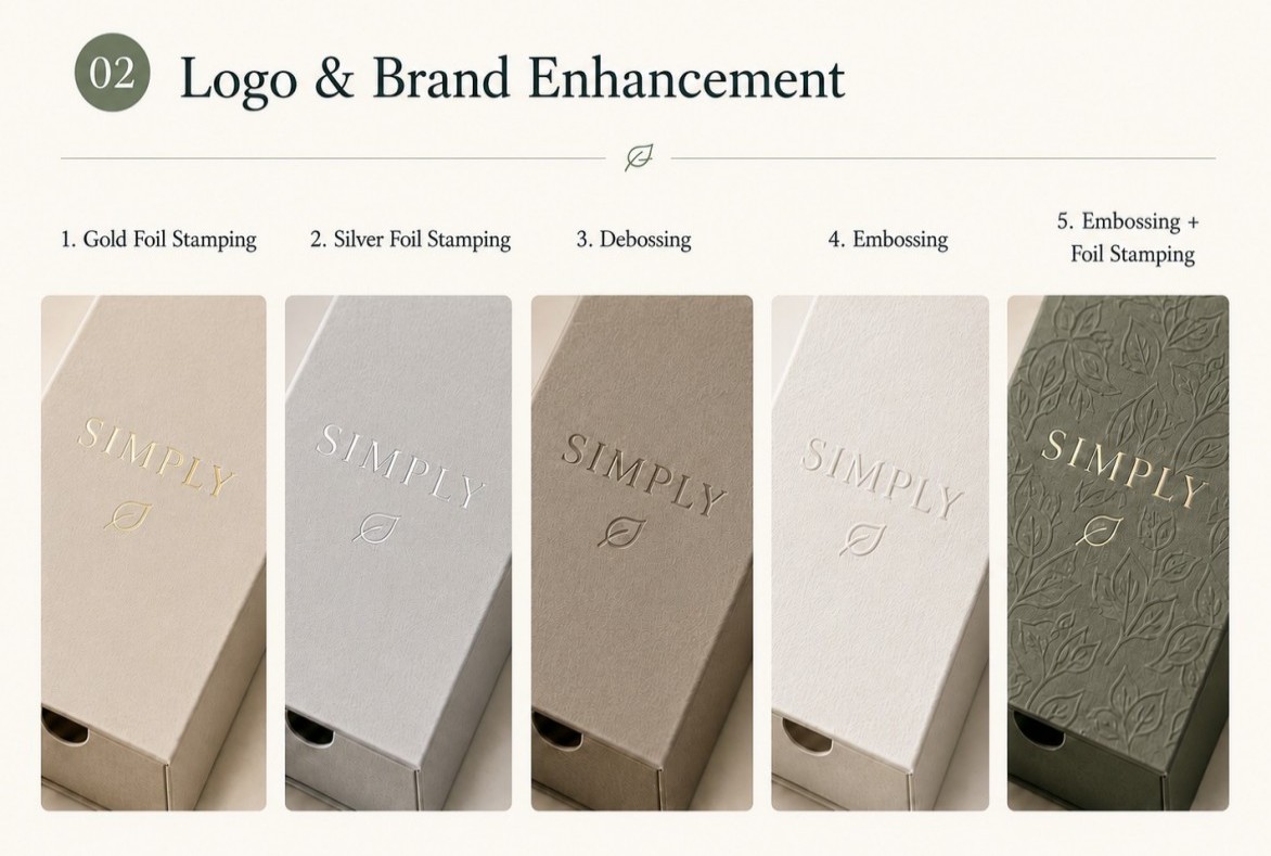 Special Decorative Effects