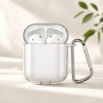 Clear TPU Earbuds Case — product view 1